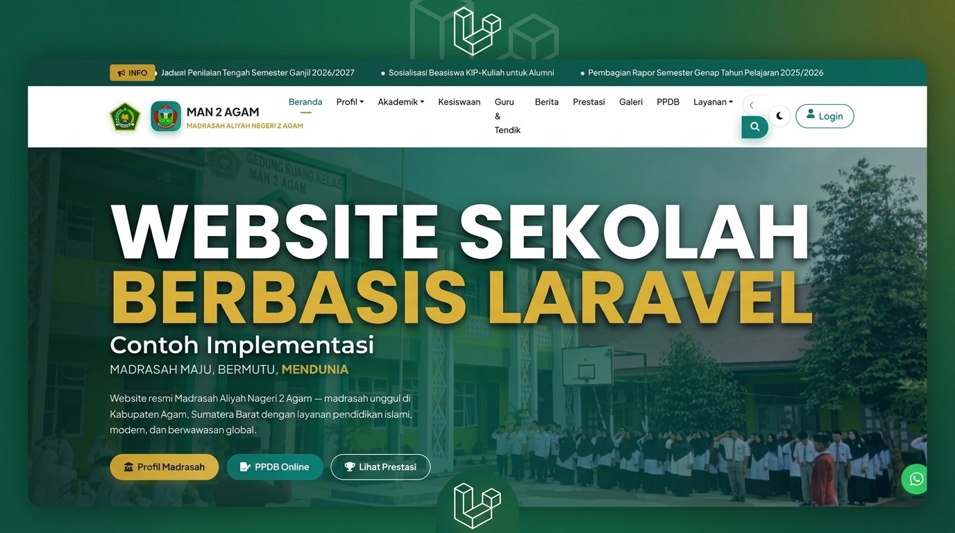 Aplikasi Sekolah/Madrasah Berbasis Web laravel Terbaik! Panduan Lengkap Sistem Informasi Akademik